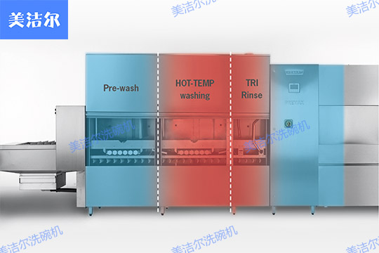 商用洗碗機