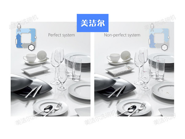 專業做洗碗機的廠家美潔爾，解決餐具細菌難題