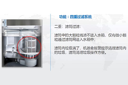 食堂洗碗機過濾系統