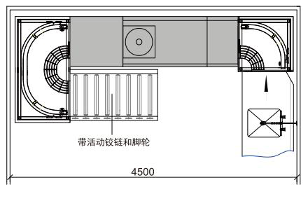 通道式洗碗機