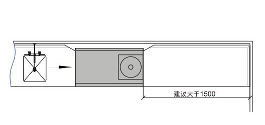 通道式洗碗機