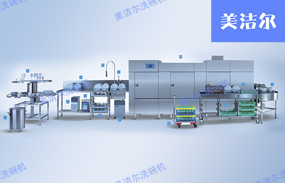 商用洗碗機