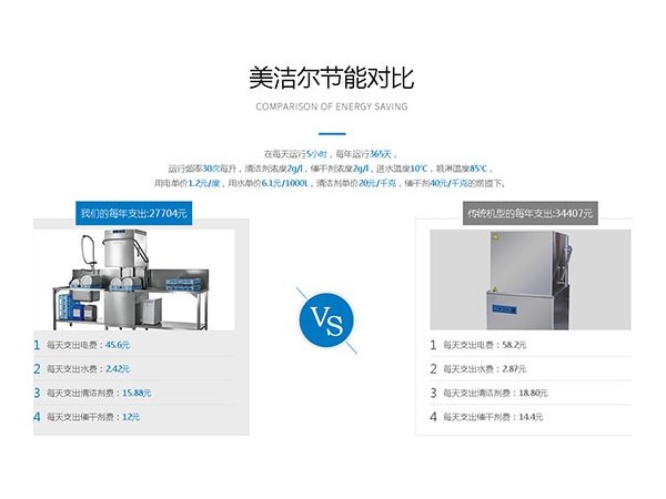 泉州一小作坊消毒餐具衛生堪憂無健康證被取締