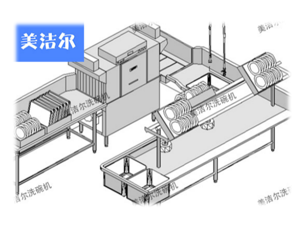「美潔爾」單位餐廳洗碗機，不只是洗的干凈