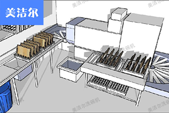 商用洗碗機