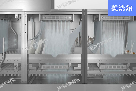 食堂洗碗機