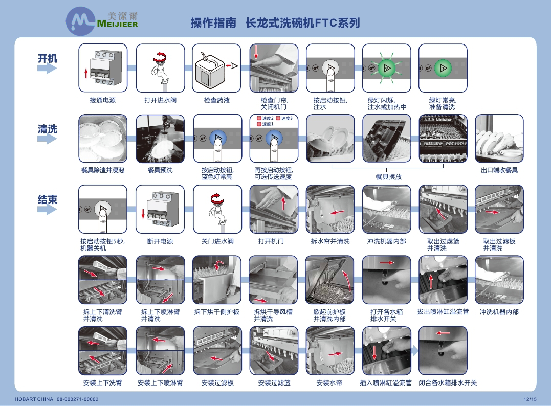 FTC-操作指南-V2.0_201601-CN.pdf_page_1