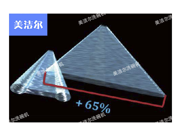 美潔爾-大型餐館洗碗機，滿足高強度的洗滌需求