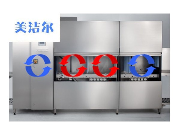 「美潔爾」智能食堂洗碗機，你不知道的先進技術