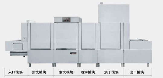 學校食堂洗碗機