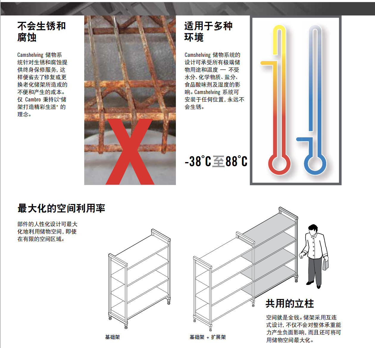 儲物架