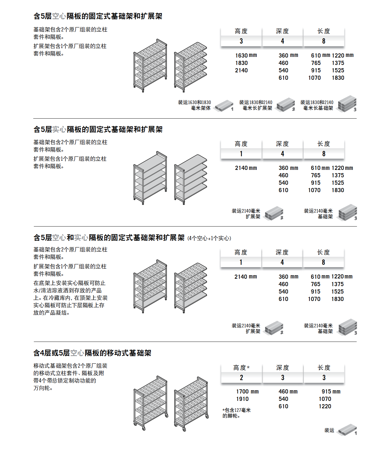 儲物架