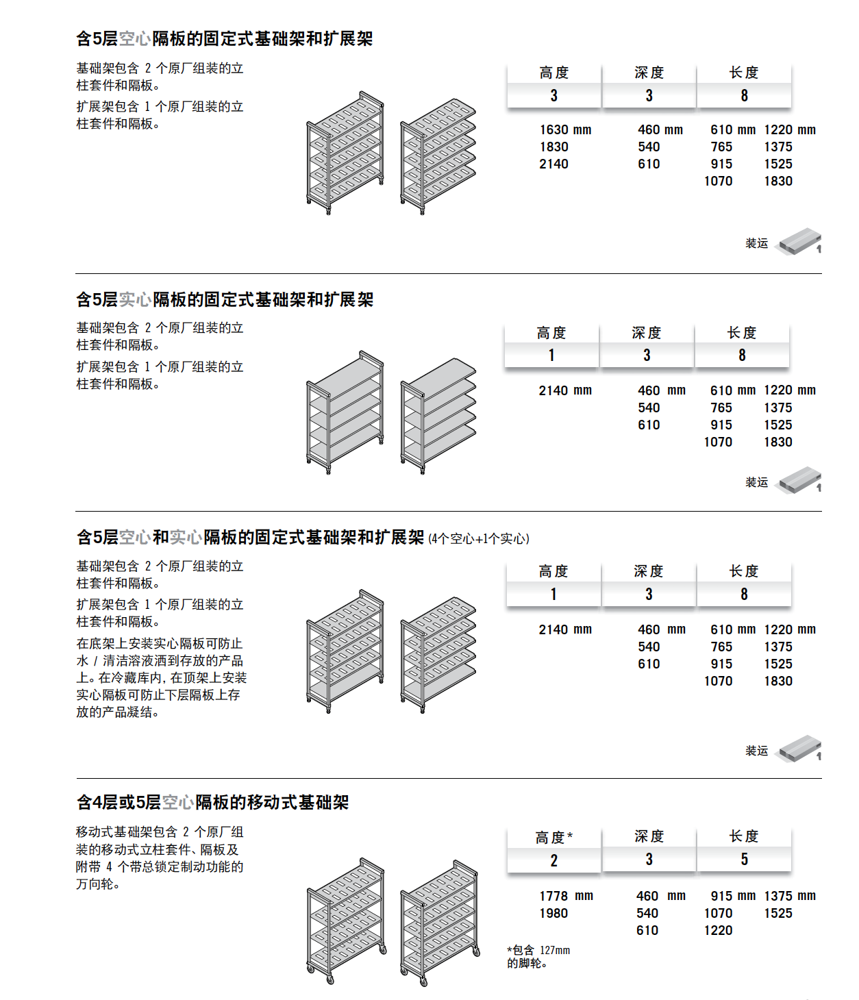 儲物架