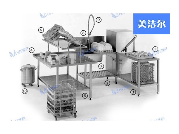 美潔爾大型學校洗碗機廠家合理、服務無憂