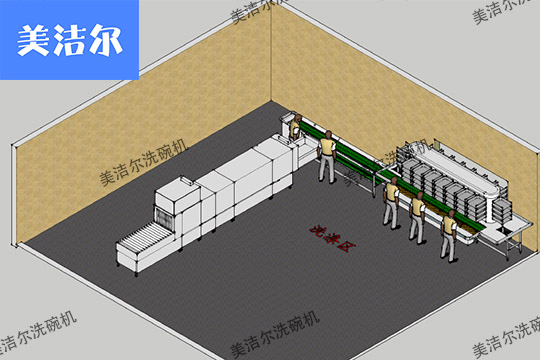 食堂洗碗機