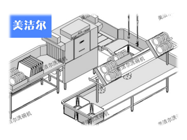 「美潔爾」食堂全自動洗碗機，專業廚房洗滌專家