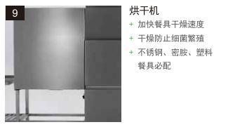 食堂洗碗機烘干機